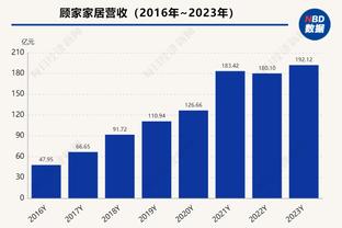 基恩：拉什福德已经不是小孩了，他并没有树立起榜样